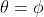 \theta=\phi