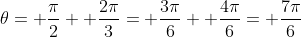 \theta= \frac{\pi}{2}+ \frac{2\pi}{3}= \frac{3\pi}{6}+ \frac{4\pi}{6}= \frac{7\pi}{6}