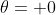 \theta= 0