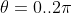 \theta=0..2\pi