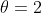 \theta=2