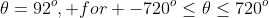 \theta=92^o, for -720^o\leq\theta\leq720^o