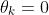 \theta_k=0