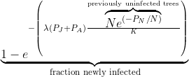 \underbrace{1 - e^{-\left(\lambda (P_J + P_A) \frac{\overbrace{Ne^{(-P_N/N)}}^{\text{previously uninfected trees}}}{K}\right)}}_{\text{fraction newly infected}}  