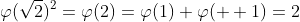 \varphi(\sqrt{2})^2=\varphi(2)=\varphi(1)+\varphi(  1)=2