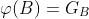 \varphi(B)=G_B