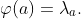 \varphi(a)=\lambda_a.