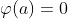 \varphi(a)=0
