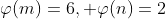 \varphi(m)=6, \varphi(n)=2