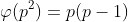 \varphi(p^2)=p(p-1)