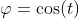 \varphi=\cos(t)