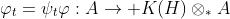 \varphi_t=\psi_t\varphi:A\rightarrow K(H)\otimes_{*}A
