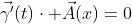 \vec{\gamma'}(t)\cdot \vec{A}(x)=0