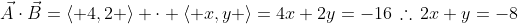 \vec{A}\cdot\vec{B}=\langle 4,2 \rangle \cdot \langle x,y \rangle=4x+2y=-16\,\therefore\,2x+y=-8