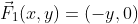 \vec{F}_1(x,y)=(-y,0)
