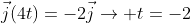 \vec{j}(4t)=-2\vec{j}\rightarrow t=-2