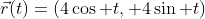 \vec{r}(t)=(4\cos t, 4\sin t)