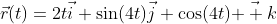 \vec{r}(t)=2t\vec{i}+\sin(4t)\vec{j}+\cos(4t)\vec{  k}