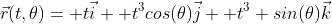 \vec{r}(t,\theta)= t\vec{i}+ t^3cos(\theta)\vec{j}+ t^3 sin(\theta)\vec{k}
