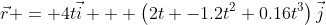 \vec{r} = 4t\vec{i} + \left(2t -1.2t^2+0.16t^3\right)\vec{j}