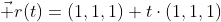 \vec r(t)=(1,1,1)+t\cdot(1,1,1)