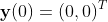 {\bold{y}}(0)=(0,0)^T