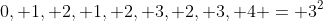 {0, 1, 2, 1, 2, 3, 2, 3, 4} = 3^2