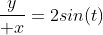 {y\over x}=2sin(t)