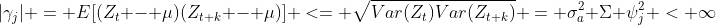 |\gamma_j| = E[(Z_t - \mu)(Z_{t+k} - \mu)] <= \sqrt{Var(Z_t)Var(Z_{t+k})} = \sigma^2_a \Sigma \psi^2_j < \infty