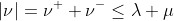 |\nu|=\nu^++\nu^-\leq\lambda+\mu