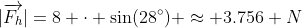|\overrightarrow{F_h}|=8 \cdot \sin(28^\circ) \approx 3.756 N