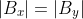 |B_x|=|B_y|