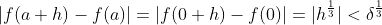 |f(a+h)-f(a)|=|f(0+h)-f(0)|=|h^{\frac{1}{3}}|<\delta^{\frac{1}{3}}