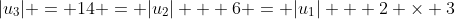 |u_3| = 14 = |u_2| + 6 = |u_1| + 2 \times 3