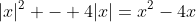 |x|^2 - 4|x|=x^2-4x