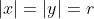 |x|=|y|=r