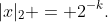 |x|_{2} = 2^{-k}.