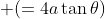 AF + CD\; (=4a\tan\theta)