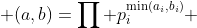  (a,b)=\prod p_i^{\min(a_i,b_i)} 
