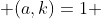  (a,k)=1 