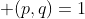  (p \in \mathbb{Z} , \; q \in \mathbb {N}) \;\;\; (p,q)=1