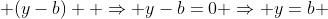  (y-b)  \Rightarrow y-b=0 \Rightarrow y=b 