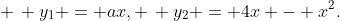  \, {y_1} = ax, \, {y_2} = 4x - {x^2}.