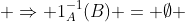 \{1\} \notin B, \; \{0\} \notin B \; \Rightarrow 1_{A}^{-1}(B) = \emptyset 