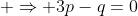  \Rightarrow 3p-q=0