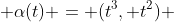  \alpha(t) = (t^3, t^2) 