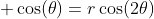  \cos(\theta)=r\cos(2\theta)