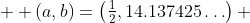 \displaystyle (a,b)=\left(\tfrac12,14.137425\ldots\right) 
