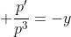  \frac{p'}{{{p}^{3}}}=-y