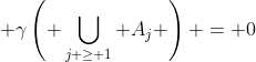  \gamma\left( \bigcup_{j \geq 1} A_j \right) = 0